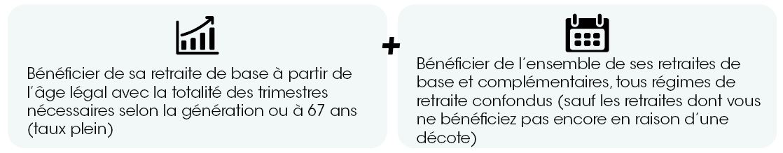 Conditions Bénéficier de sa retraite de base à partir de l’âge légal avec la totalité des trimestres nécessaires selon la génération ou à 67 ans (taux plein) + Bénéficier de l’ensemble de ses retraites de base et complémentaires, tous régimes de retraite confondus (sauf les retraites dont vous ne bénéficiez pas encore en raison d’une décote)